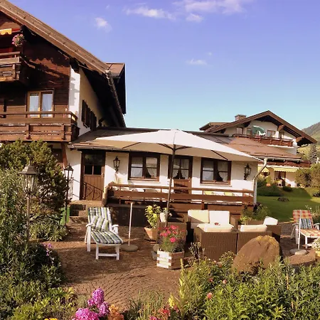 Gatterhof Pensjonat Riezlern
